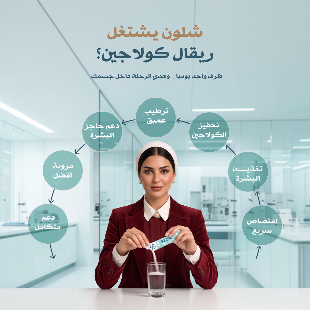 ريقال كولاجين