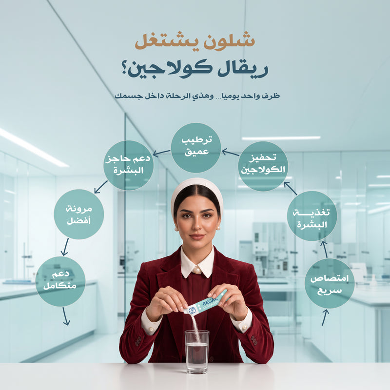 ريقال كولاجين